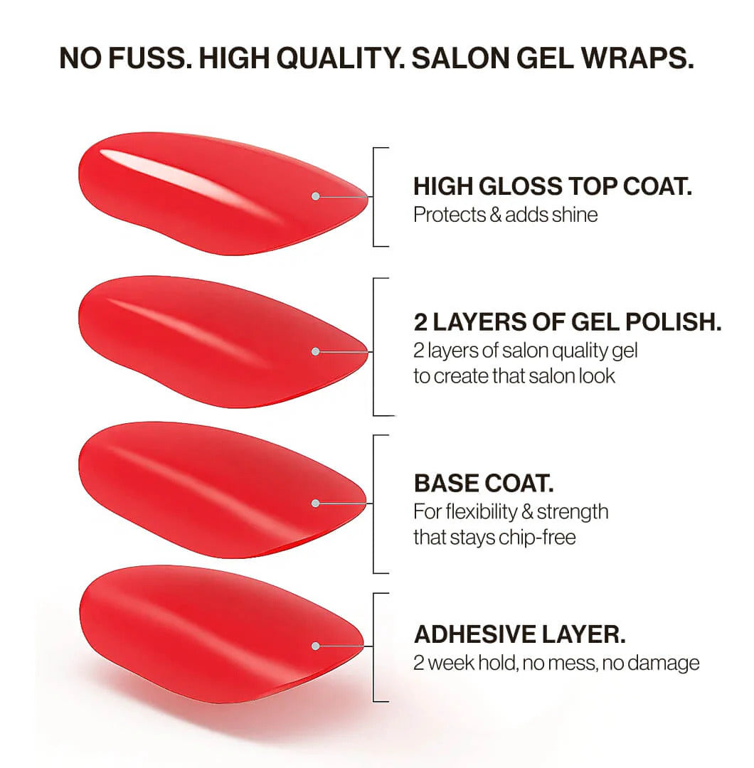 How We Built The First Damage-Free Gel System